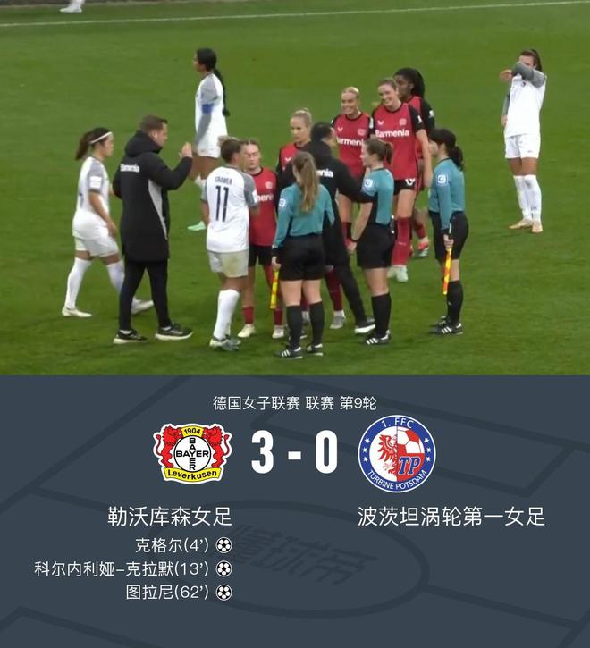 勒女足3-0波女足，沈夢(mèng)露首發(fā)60分鐘。