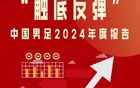 一鍵國足2024年報圖解體育