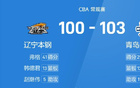 CBA：楊22+11，弗格41分，遼寧大敗青島。